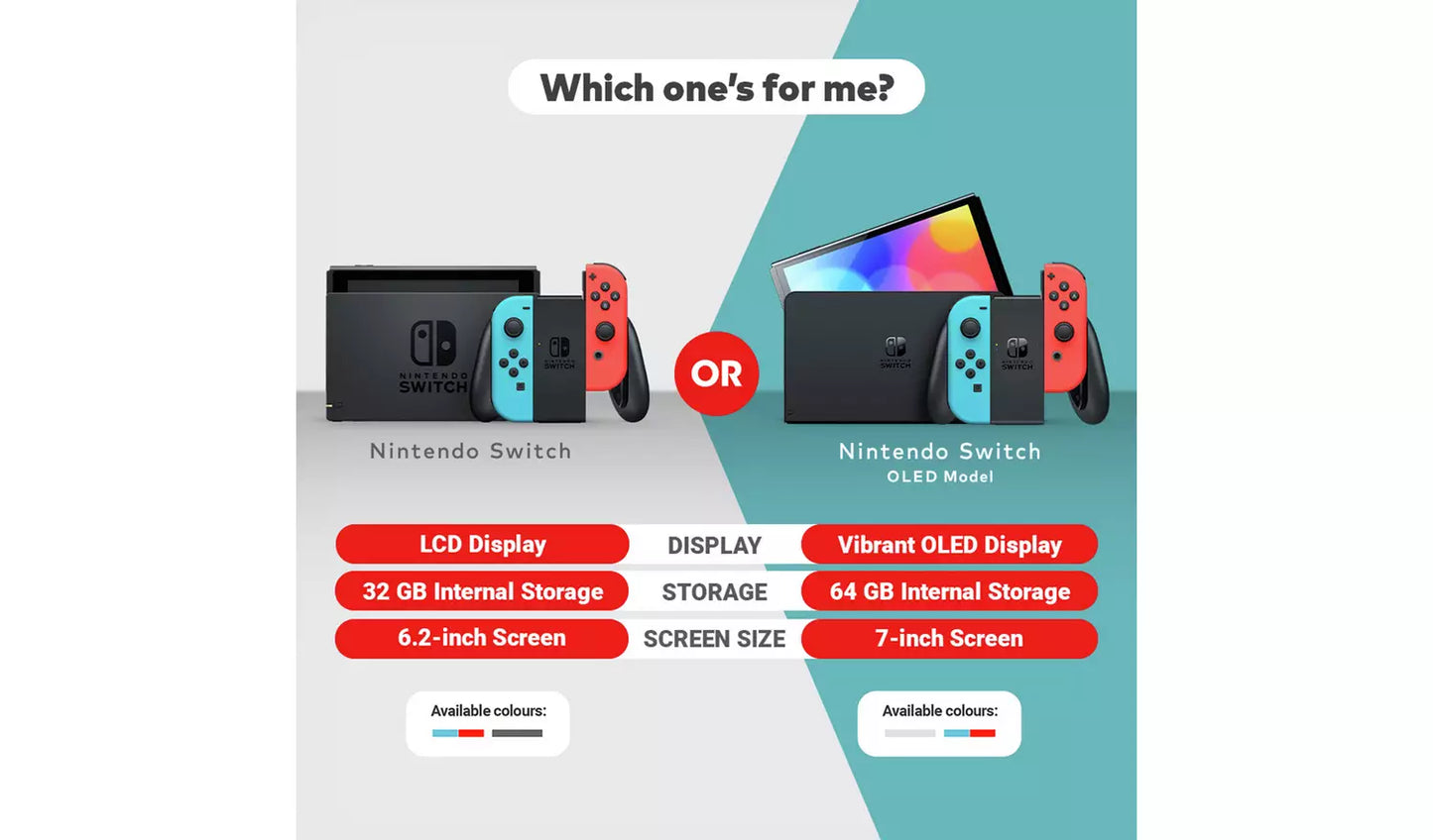 Neon Blue & Red Console New – Nintendo Switch