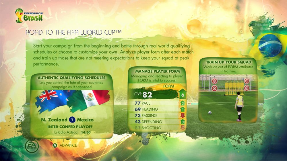 2014 FIFA World Cup Brazil – PlayStation 3 Football Sports Game EA Sports